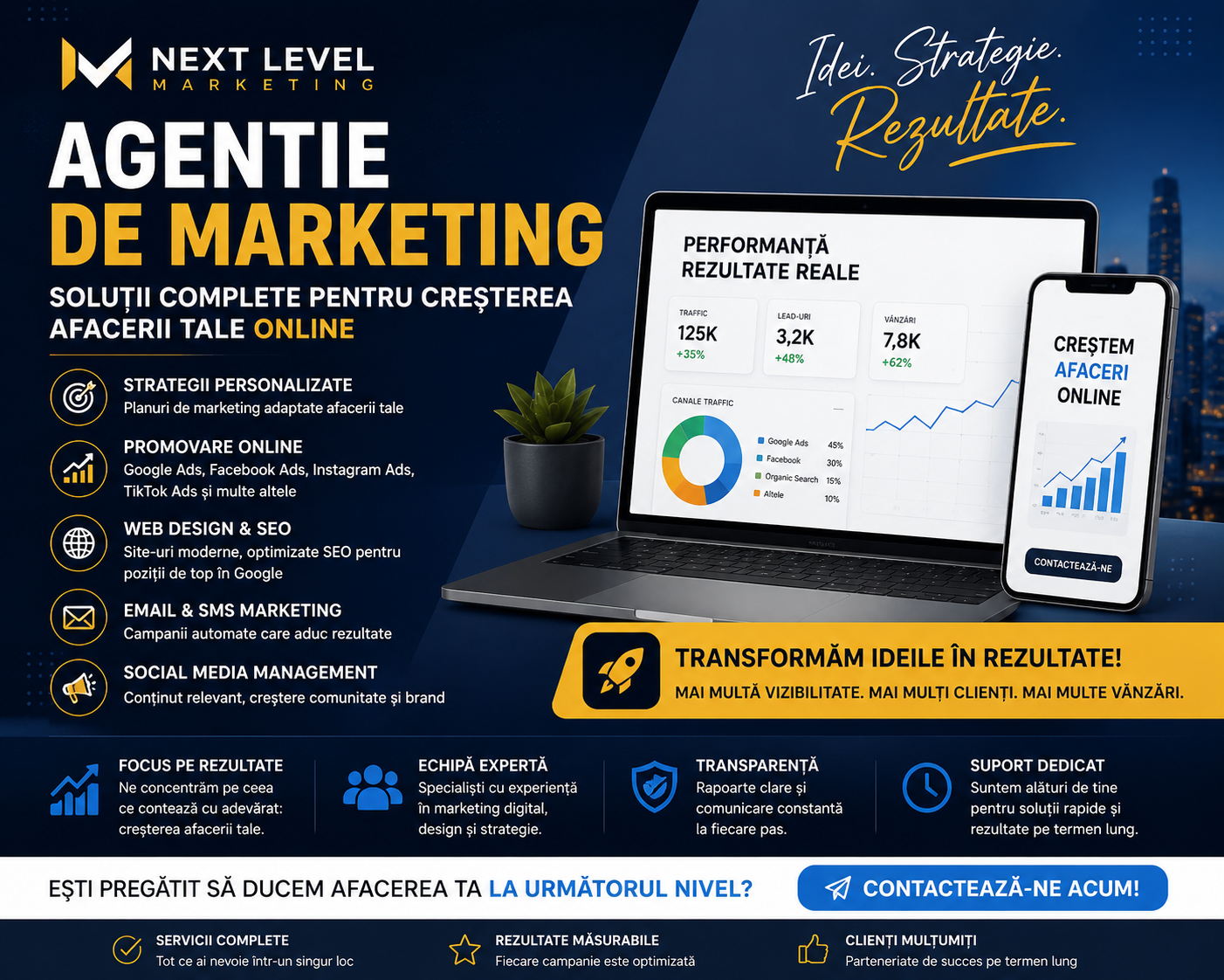 Servicii Marketing Online | Creare Site, Reclame Facebook & Google, Automatizări